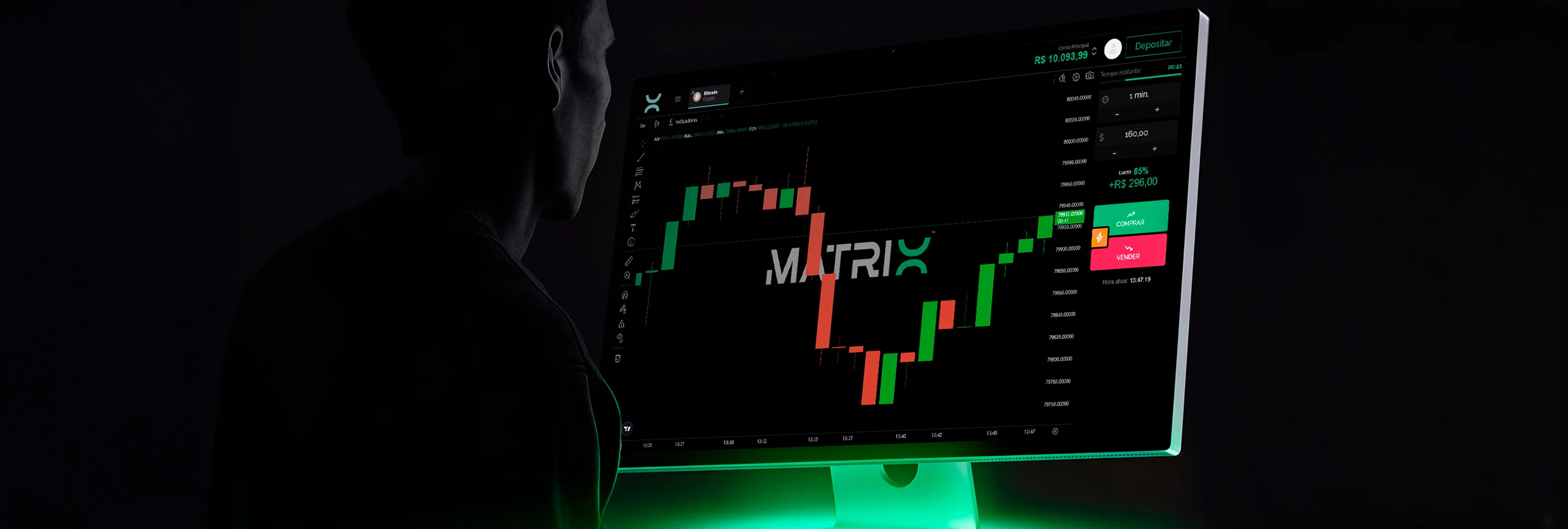 Plataforma Matrix Broker exibindo gráficos de trading em tempo real